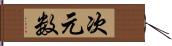 次元数 Hand Scroll