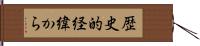 歴史的経緯から Hand Scroll