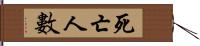 死亡人數 Hand Scroll