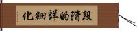 段階的詳細化 Hand Scroll