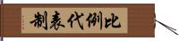 比例代表制 Hand Scroll