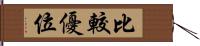 比較優位 Hand Scroll