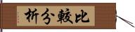 比較分析 Hand Scroll