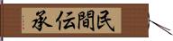 民間伝承 Hand Scroll