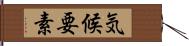 気候要素 Hand Scroll