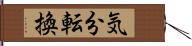 気分転換 Hand Scroll