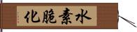 水素脆化 Hand Scroll