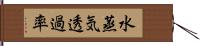 水蒸気透過率 Hand Scroll