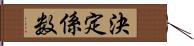 決定係数 Hand Scroll