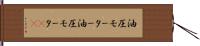 油圧モーター Hand Scroll