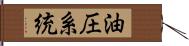 油圧系統 Hand Scroll