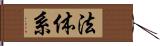 法体系 Hand Scroll