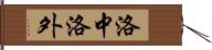 洛中洛外 Hand Scroll