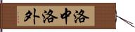 洛中洛外 Hand Scroll