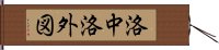 洛中洛外図 Hand Scroll