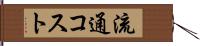 流通コスト Hand Scroll