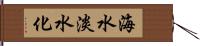 海水淡水化 Hand Scroll