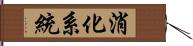 消化系統 Hand Scroll