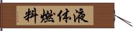 液体燃料 Hand Scroll