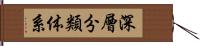 深層分類体系 Hand Scroll