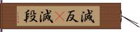減反(P) Hand Scroll