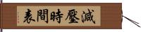 減壓時間表 Hand Scroll