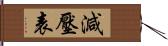 減壓表 Hand Scroll