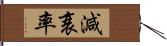 減衰率 Hand Scroll