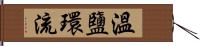 溫鹽環流 Hand Scroll