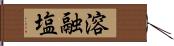 溶融塩 Hand Scroll