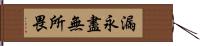 漏永盡無所畏 Hand Scroll
