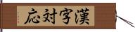 漢字対応 Hand Scroll