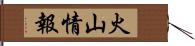 火山情報 Hand Scroll