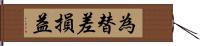 為替差損益 Hand Scroll