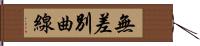 無差別曲線 Hand Scroll