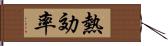 熱効率 Hand Scroll