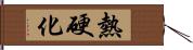 熱硬化 Hand Scroll