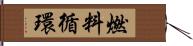 燃料循環 Hand Scroll