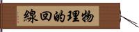 物理的回線 Hand Scroll