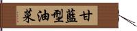 甘藍型油菜 Hand Scroll