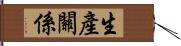 生產關係 Hand Scroll