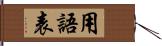 用語表 Hand Scroll