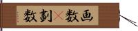 画数(P) Hand Scroll