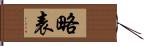 略表 Hand Scroll