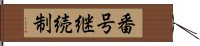 番号継続制 Hand Scroll