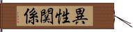 異性関係 Hand Scroll