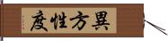 異方性度 Hand Scroll