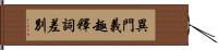 異門義趣釋詞差別 Hand Scroll