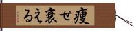 痩せ衰える Hand Scroll