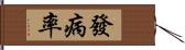 發病率 Hand Scroll